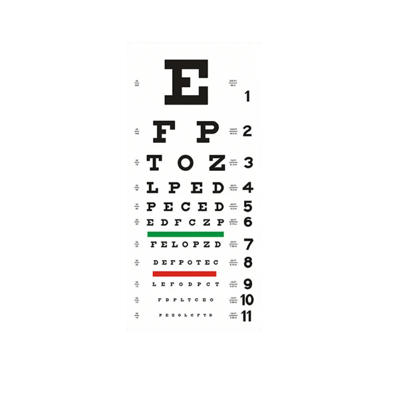 Snellen Eye Chart for Eye Exams 20 Feet 22*10.23inches , Low Vision Eye Test Charts for Exams Vision Test Chart