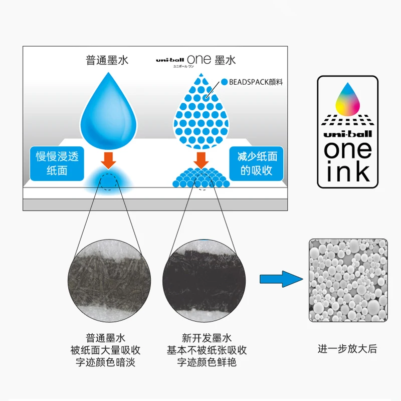 Japonia UNI Ball ONE jesienno-zimowa ograniczona długopis żelowy kolor prasa typu Pen 0.38/0.5mm Student pisanie materiałów eksploatacyjnych