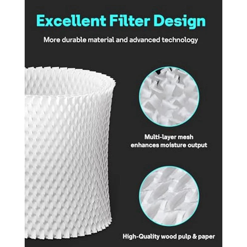 2Pcs Humidifier Replacement Filter For Canopy Bedside And Nursery Humidifier, Humidifier Wicking Filter