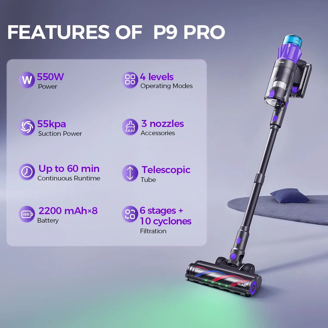 Redkey P9 Pro Leistungsstarker Kabelloser Staubsauger 55000Pa mit 6-Schicht-HEPA-Filtration, Anti-Verwicklungs-Bürste für Tierhaare – Detail 6