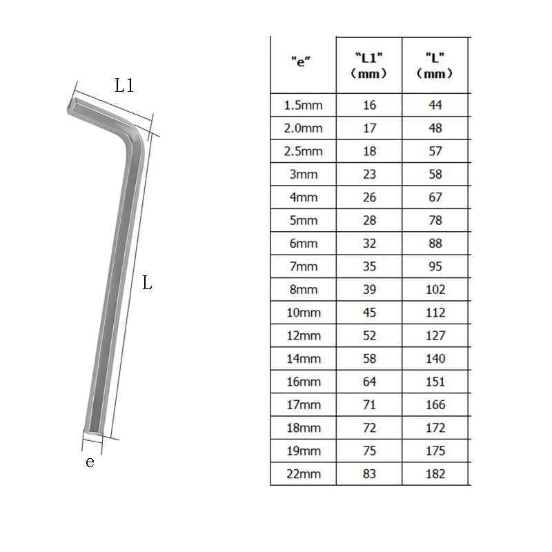 Llave Allen multifuncional de 1,5mm ~ 22mm, destornillador de acero inoxidable niquelado tipo L, herramienta de doble propósito de cabeza plana