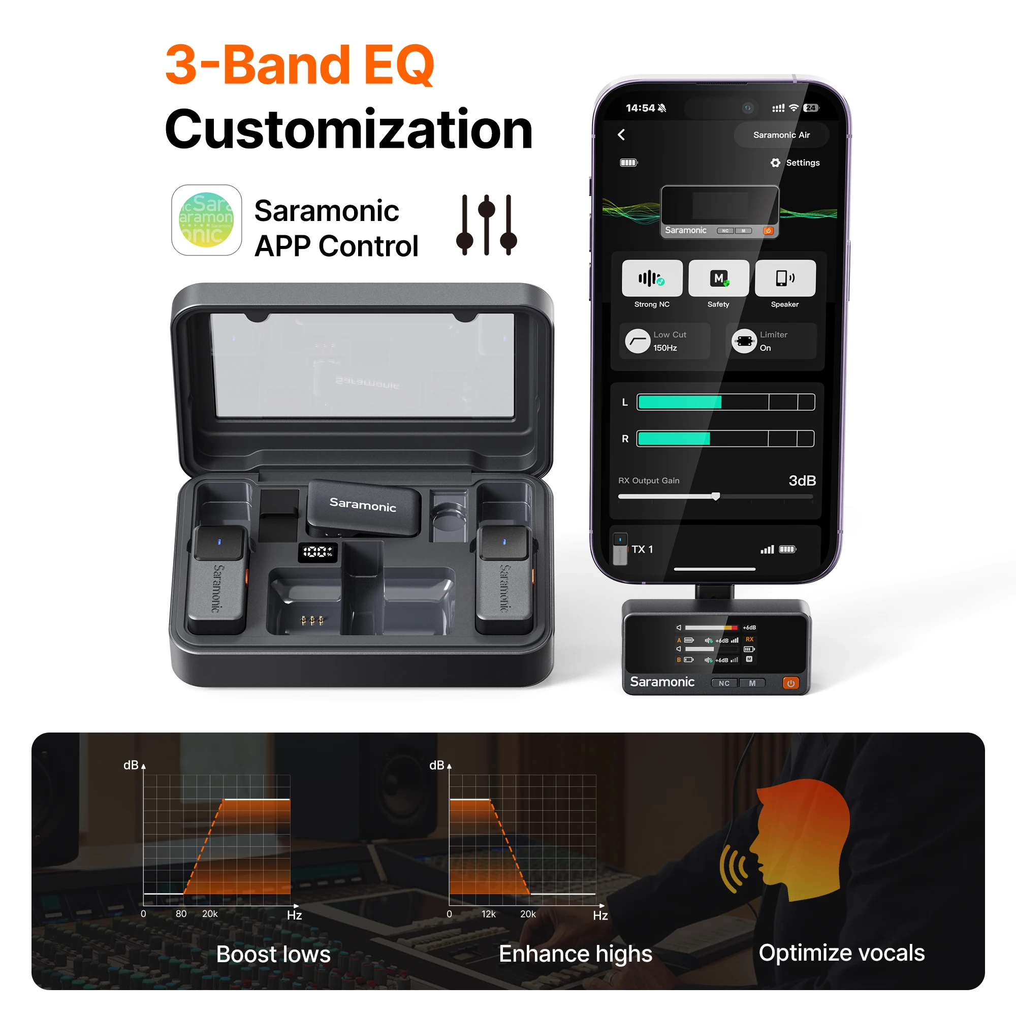 Saramonic Air беспроводной петличный микрофон с шумоподавлением нагрудный микрофон для iPhone 15/16 Android смартфон камера видеоблог Youtube