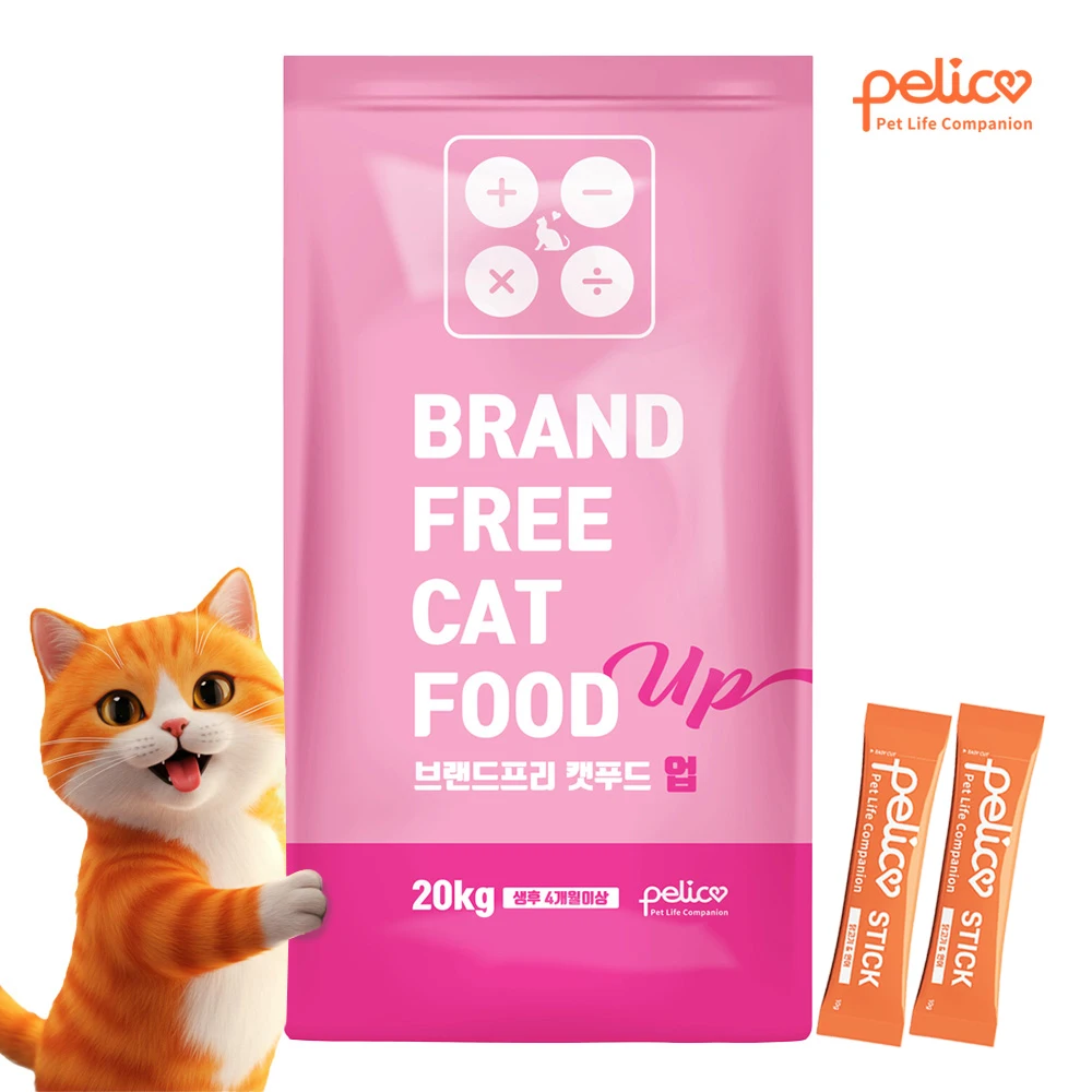 Che cos'è Pelico? Guida completa per scegliere i prodotti per gatti su AliExpress
