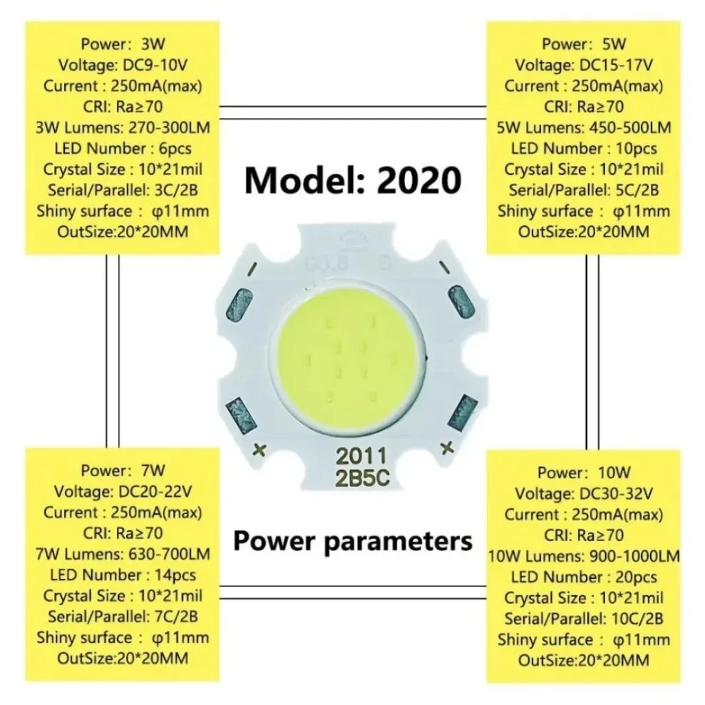 20 Stuks Led-Bron Chip Cob High-Power Lamp Kralen 3/5/7/10W 11Mm Lichtgevende Oppervlak Gloeilamp Lamp Schijnwerper Down Licht Lamp