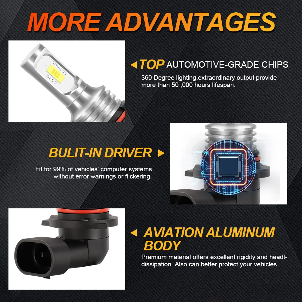 2 قطعة سيارة الجبهة الضباب الخفيف 20000LM الترا برايت LED لمبات لفورد F250/F350/F450/F550 سوبر ديوتي 2005-2022 2009 2010 2011 2012