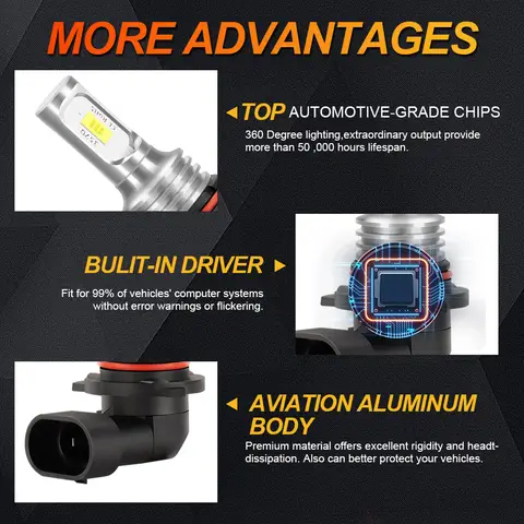 8 best sales फोर्ड रेंजर 2004 - №2