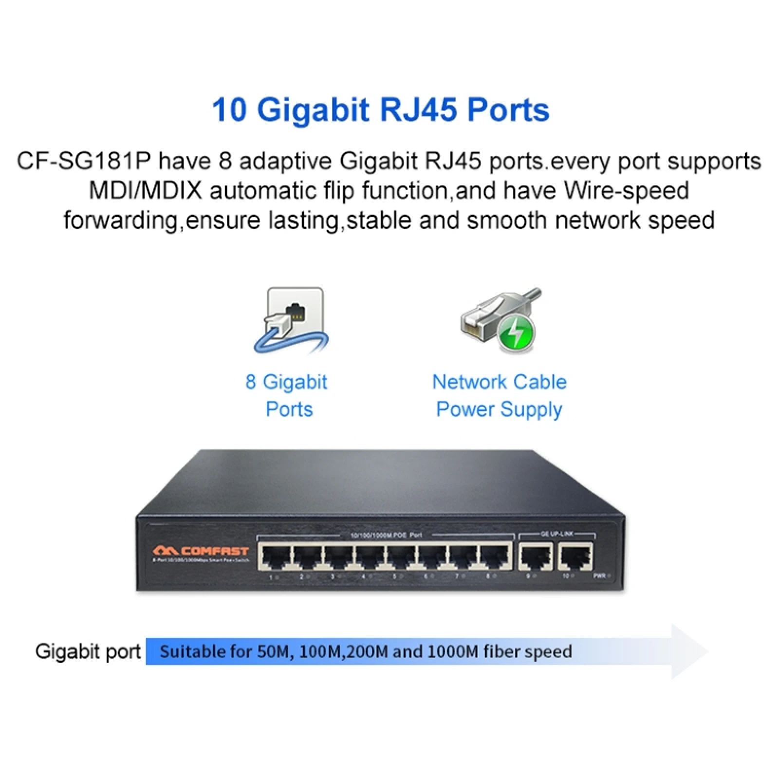 COMFAST CF-SG181P 10 Port Gigabit POE Ethernet Switch 20Gbps Backplane Bandwidth Monitoring