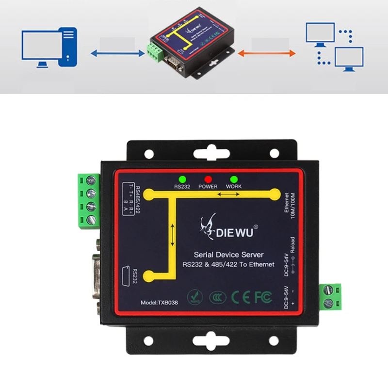 

industrial grade Serial device server RS232/RS485/RS422 to Ethernet port Converter RJ-45 LAN Adapter network lightning protector