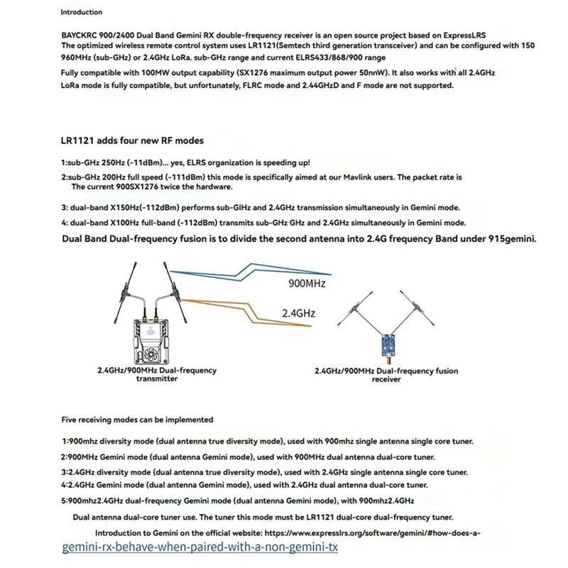 Dual Band Gemini RX Receiver 900/2400Mhz สําหรับเครื่องบิน RC FPV Long Range Drones ชิ้นส่วน DIY