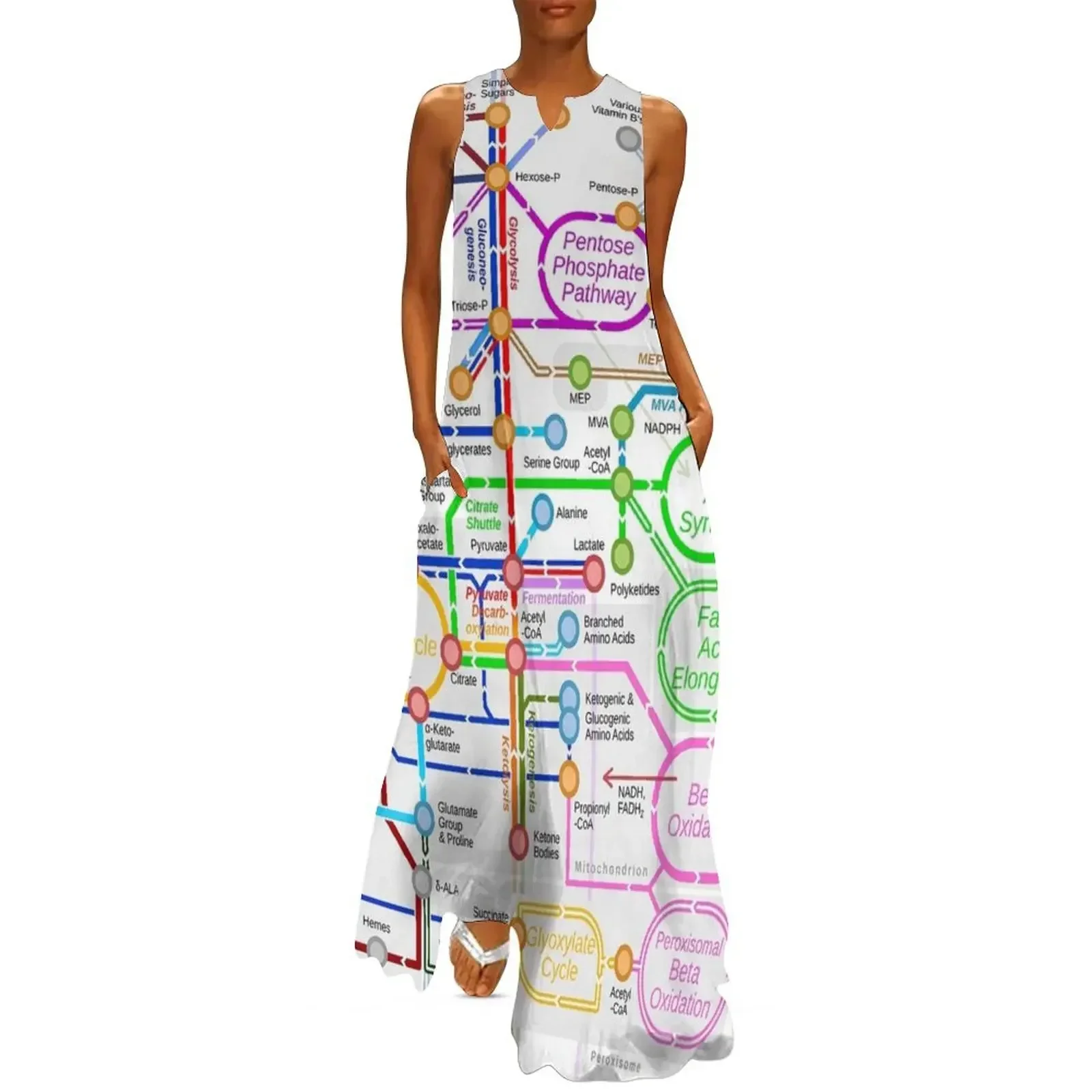

Metabolic pathway Long Dress Women's long dress summer dress korean women Women's