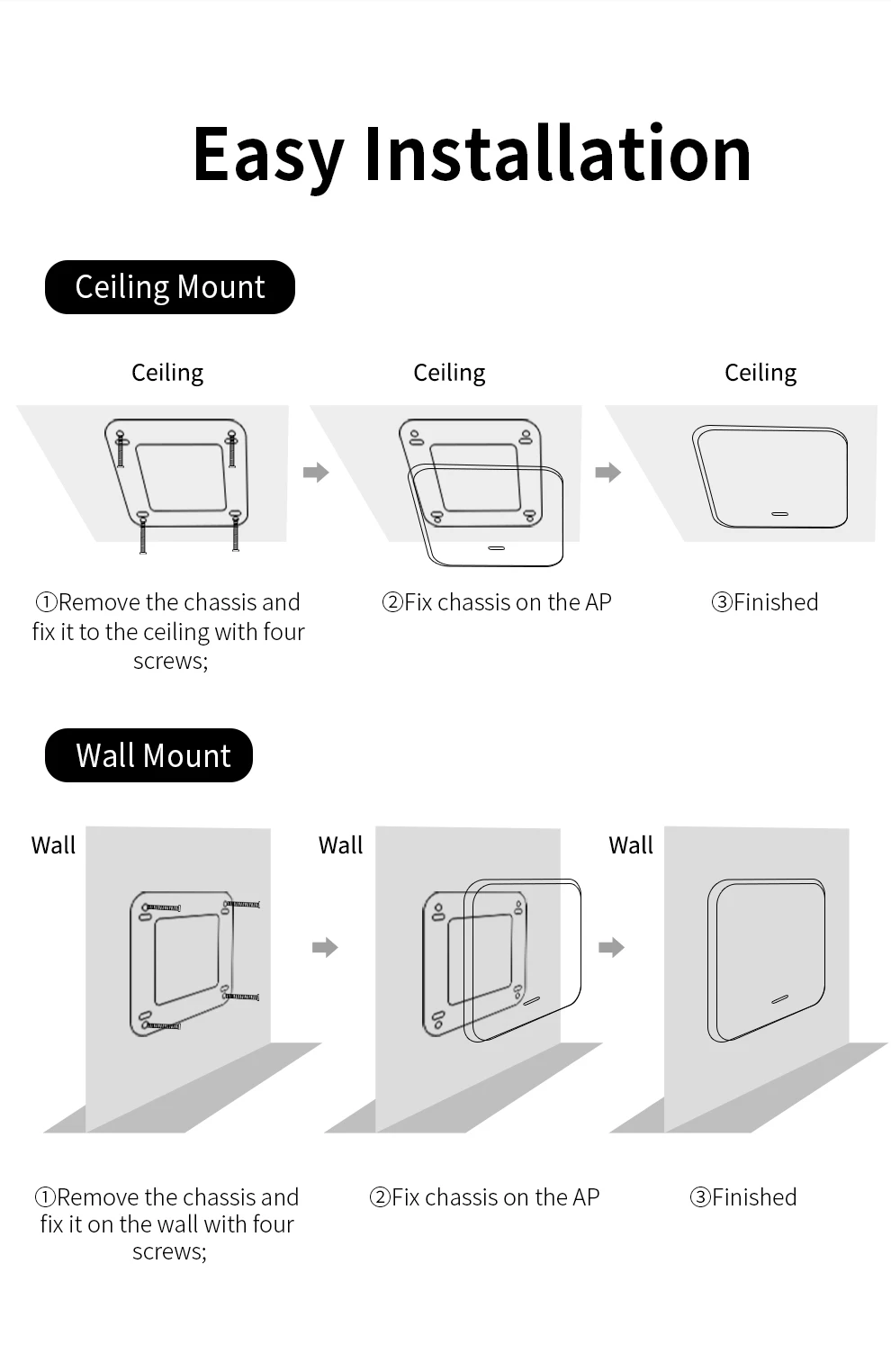 Comfast WiFi6 AX3000 Celling AP 2,4G/5,8G Точка доступа WiFi 6 Беспроводной удлинитель Крытый PoE AP 5 ГГц Гигабитный порт Точка доступа