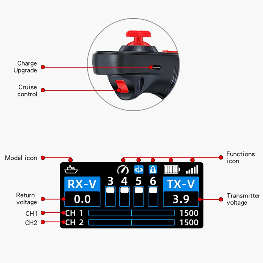 HOTRC DS-650 DS650 6CH 2.4 جيجا هرتز نظام الراديو الارسال تحكم عن بعد مع DS 600 PWM 6 قناة استقبال لقارب RC