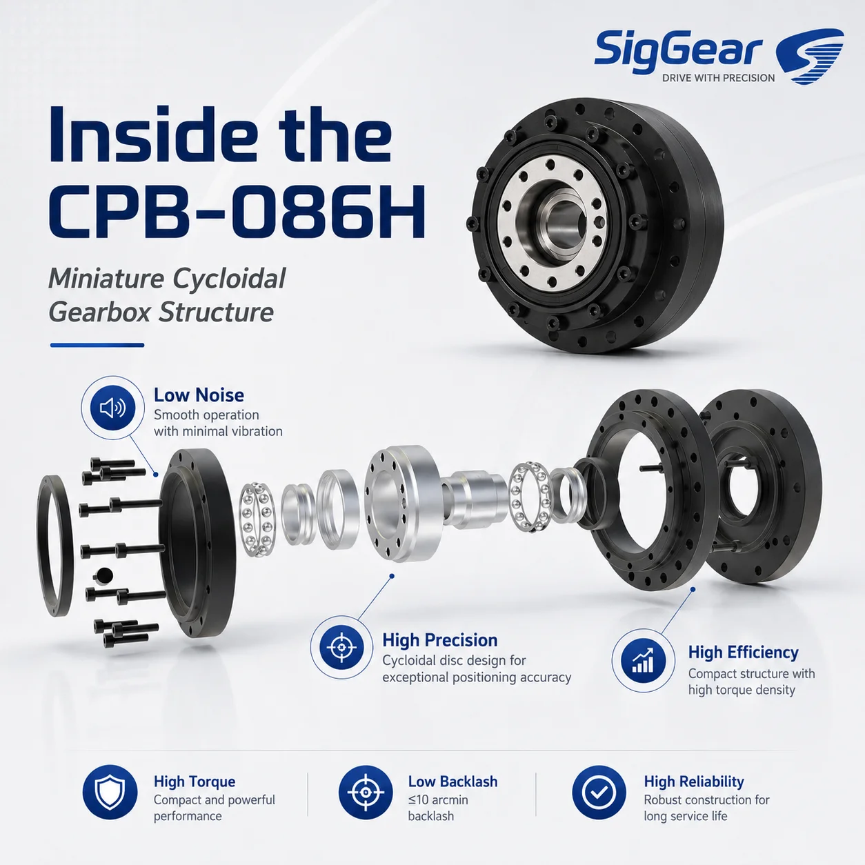 SigGear CPB-086H 90mm Hollow Cycloidal Pinwheel Gearbox 90Nm 130Nm Low Backlash Precision Reducer for Cobot Rotary Axis