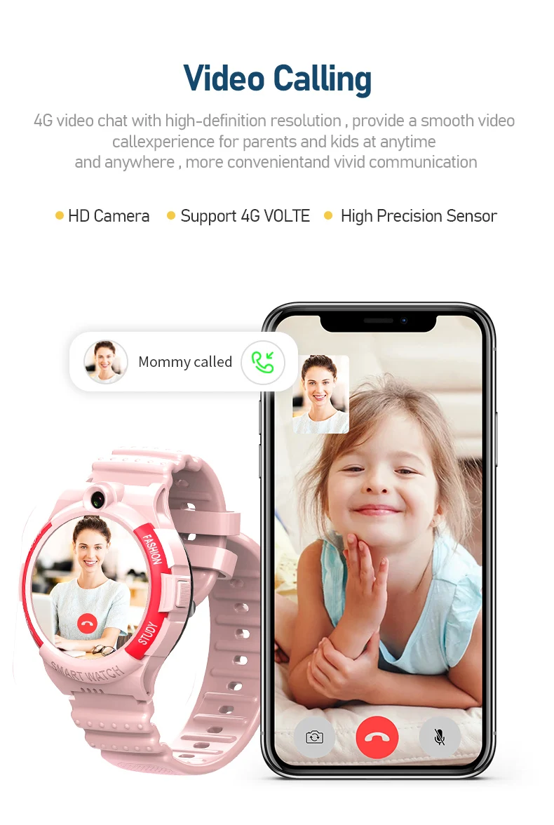 Getfitsoo 4G Criança Relógio Inteligente Chamada de Vídeo GPS WiFi Anti Perdido Rastreador Estudante Relógio de Telefone À Prova D 'Água Câmera SOS Crianças SmartWatch