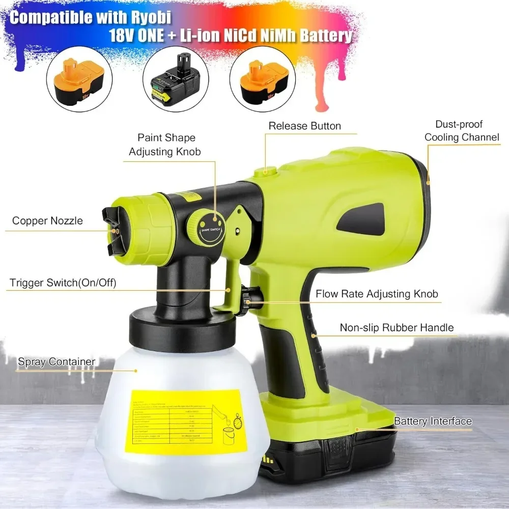 Cordless Paint Sprayer Electric Handheld Paint Spray Gun for Furniture DIY Works for Ryobi 18V Li-ion NiCd NiMh Battery