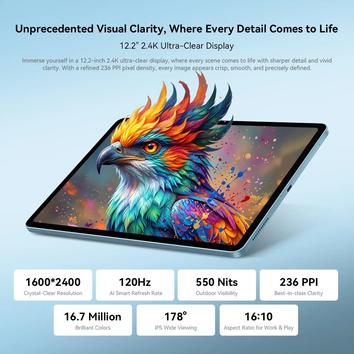 Blackview MEGA 5 Tablet PC 8GB/ 12GB+256GB 12.2