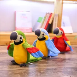 Juguete de peluche de loro parlante eléctrico para niños, peluche suave, muñeco de Animal interactivo, regalo de cumpleaños, repite lo que dices