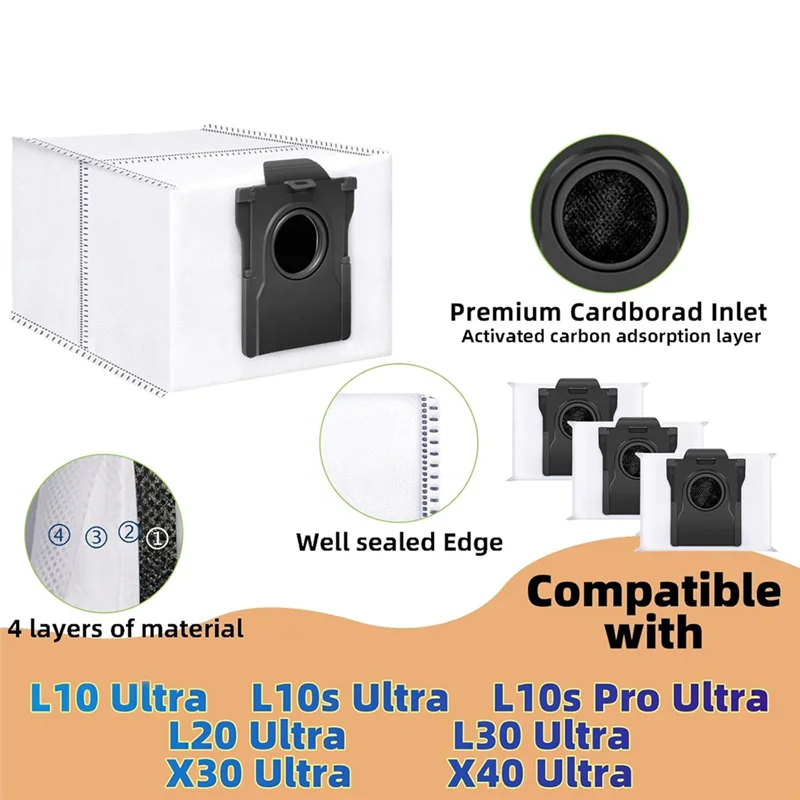 WHYY-Replacement Parts For Dreame L10s Ultra Gen 2/L10s Pro Heat Ultra/X30 Ultra Vacuum Cleaner Parts