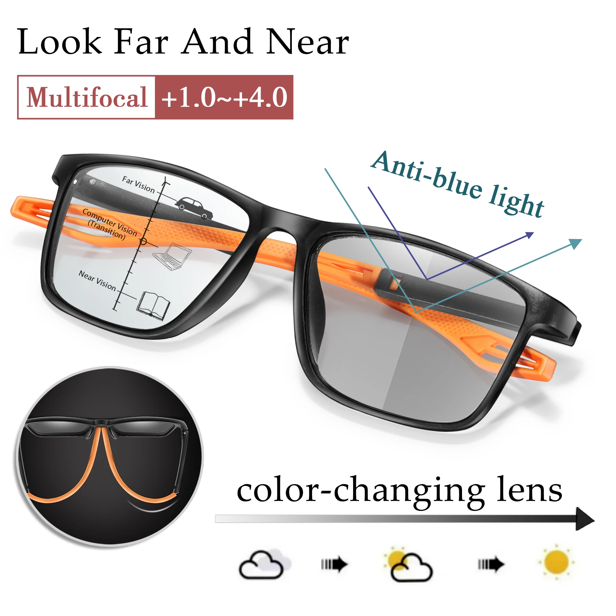 Männer Frauen Lesebrille Photochrome Klassische Quadratische Weit Sicht Presbyopie Brille Anti Blau Licht Blockieren Ultraleicht Brillen