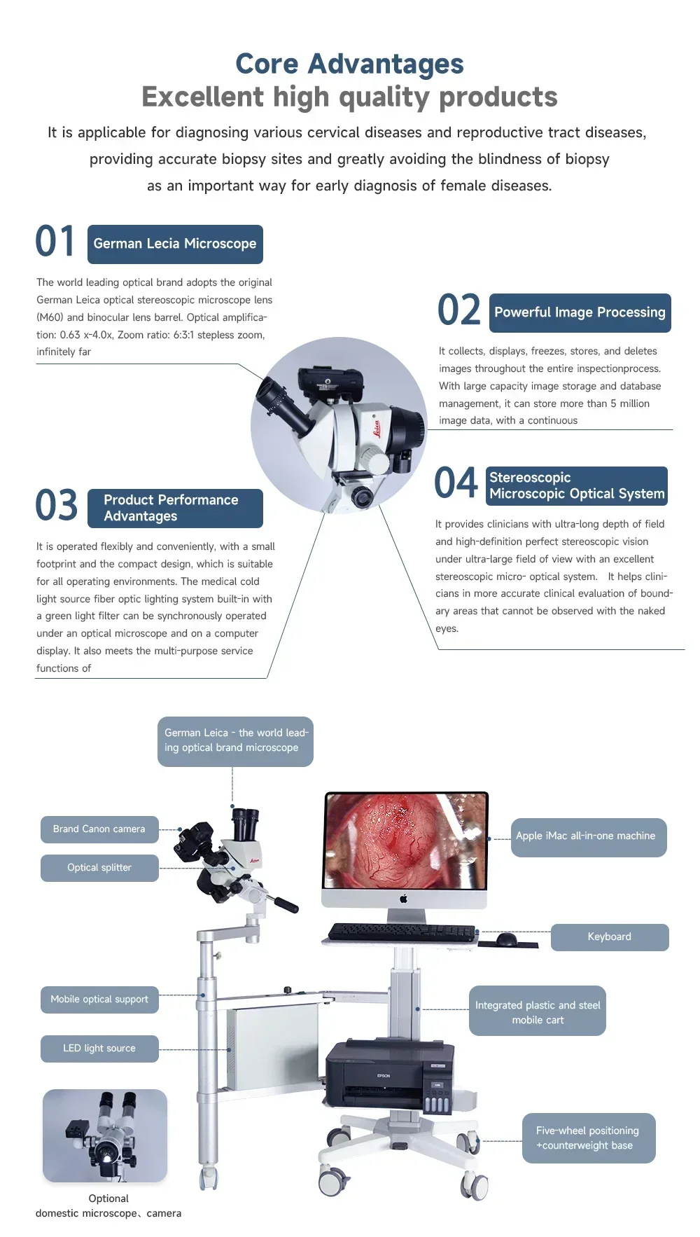 رائجة البيع عالية بكسل نطاق كولبو البصري لايكا عدسة بصرية ZY-9900C لفحص المهبل