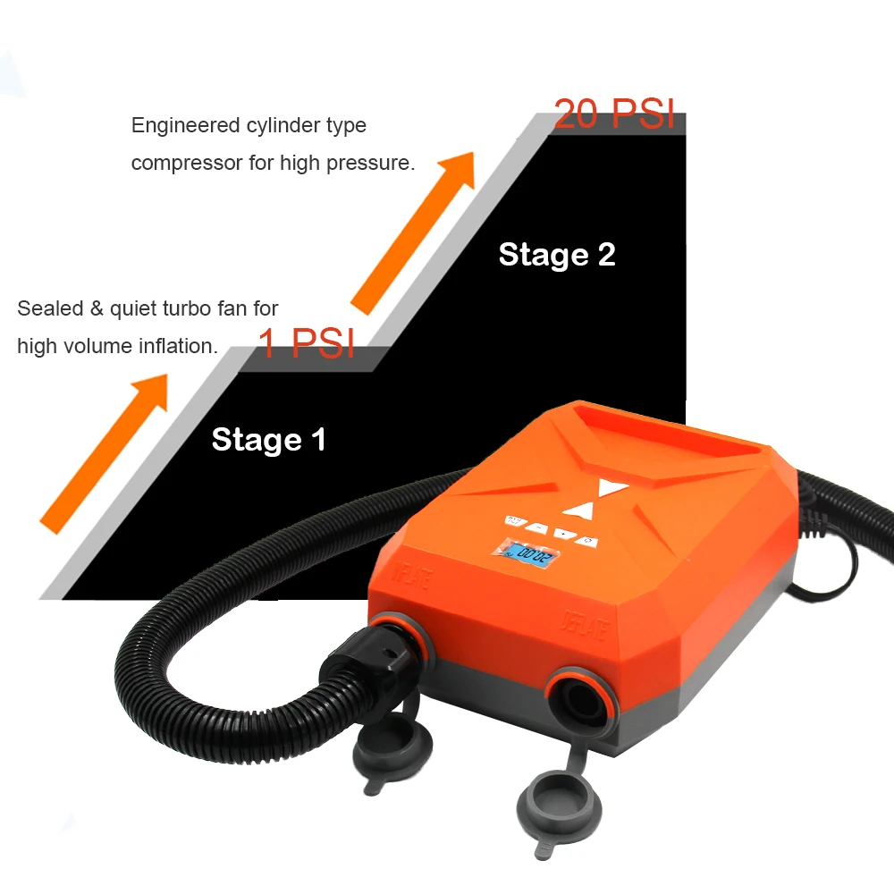 20PSI Air Pump Paddle Board Vehicle Electric Chargings Pump 12.0V High Pressure Pump Boat Inflation And Deflation Dual Purpose