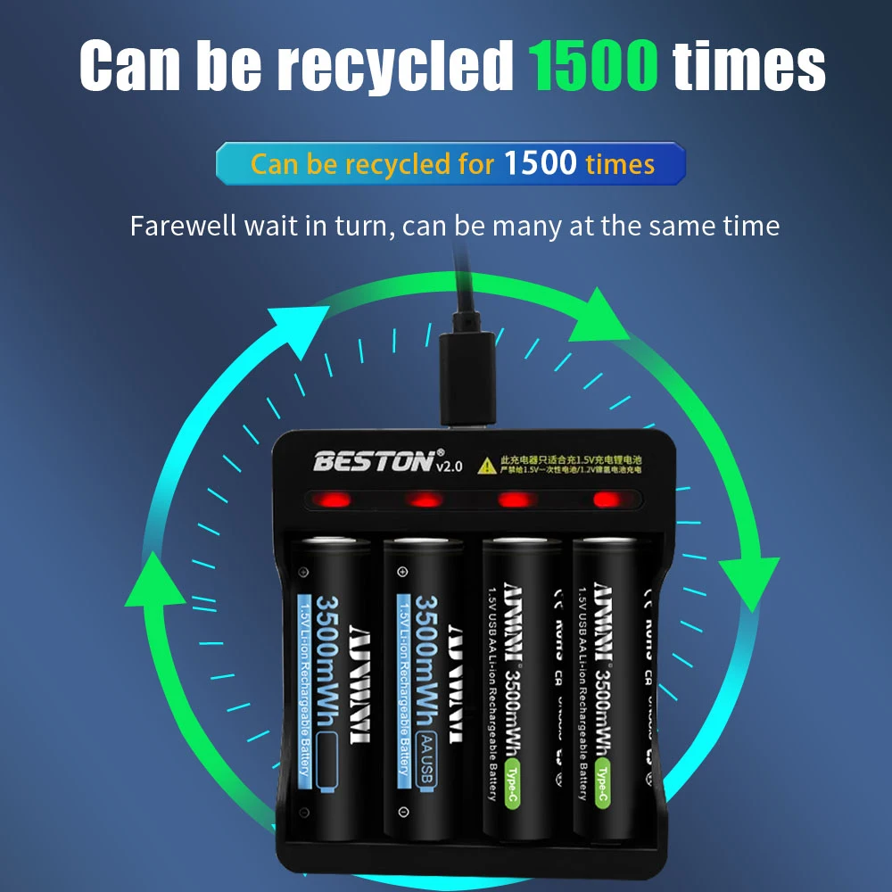 AJNWNM - 1.5V Lithium-ion Rechargeable AA 3500mWh Battery for Remote Control Wireless Toy TYPE-C+ USB Cable