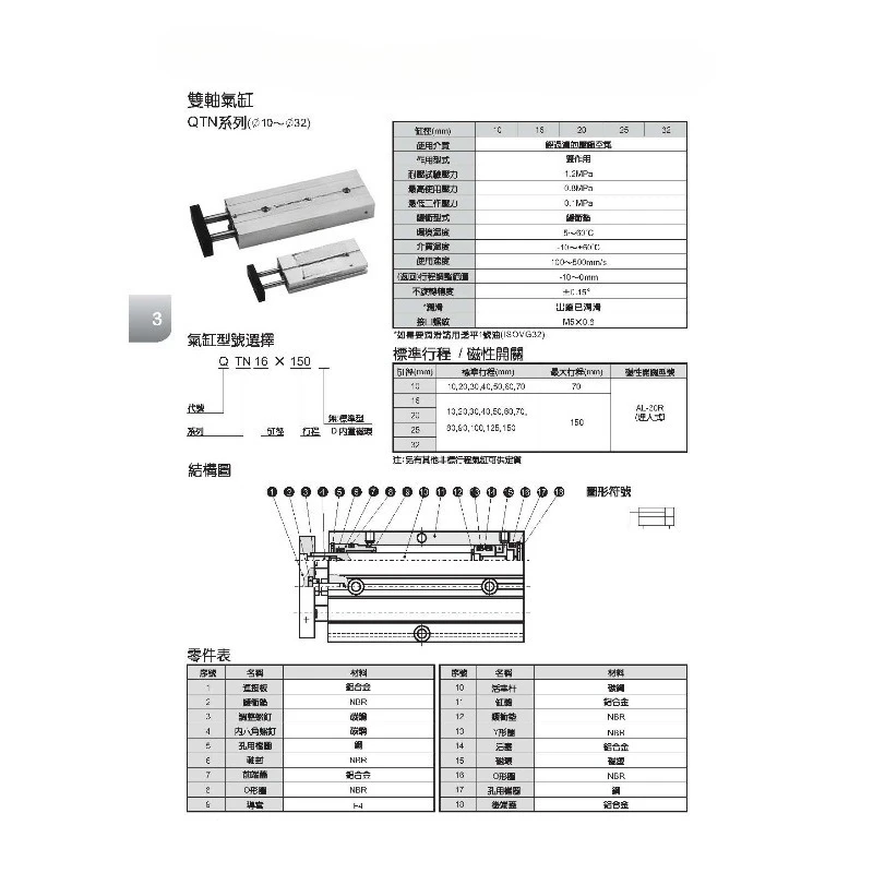 Pneumatic components QTN series double axis mini small large thrust cylinder accessories, durable