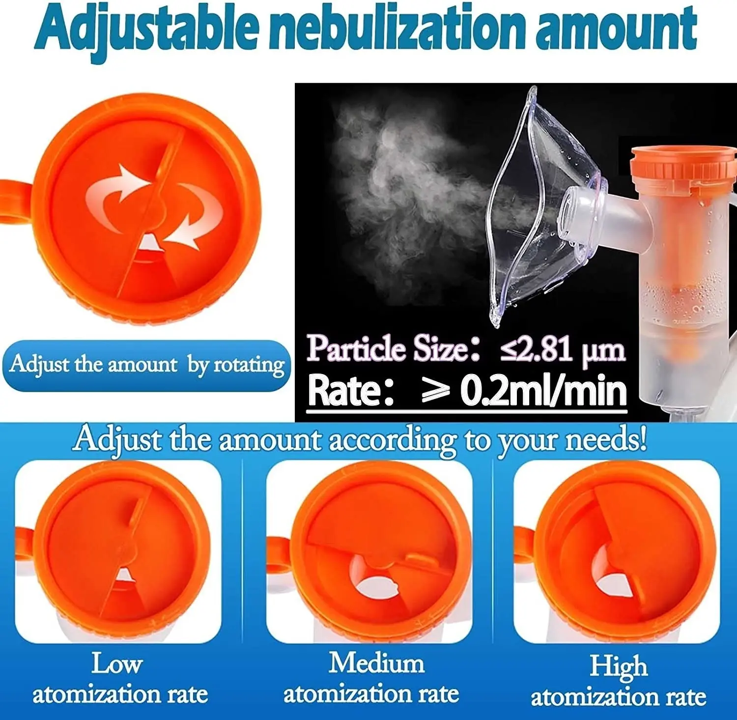 Portable Compressor Nebulizer Machine for Adults and Kids, Asthma cough with Nebulizer Mask, Mouthpiece and Tubing for Home Use