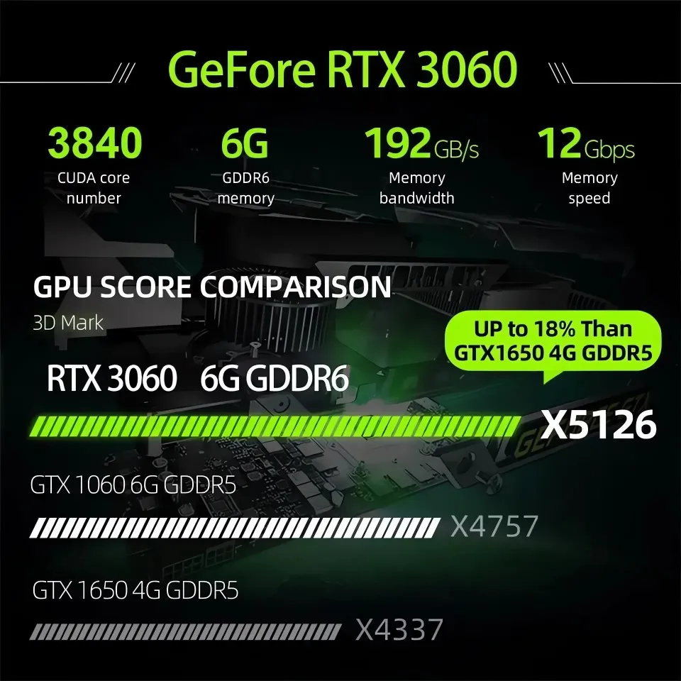 Ноутбук Core i5 NVIDIA RTX, 15,6 дюйма, 6 ГБ, с RGB-подсветкой