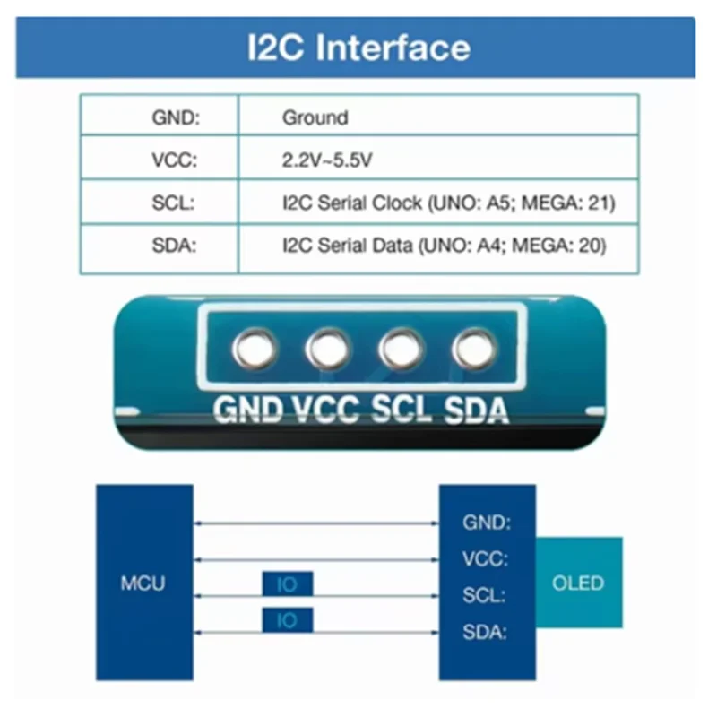 0.96 inch OLED IIC Serial White Display Module 128X64 I2C SSD1306 12864 LCD Screen Board GND VCC SCL SDA 0.96