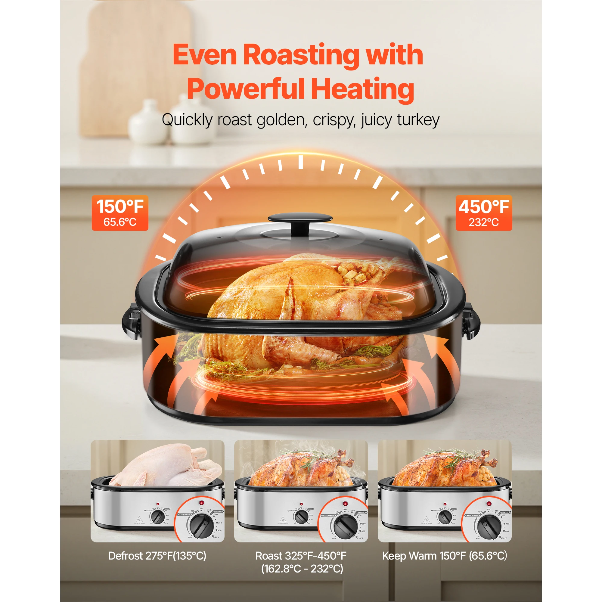 Four à rôtir, plat à rôtir éle - Home Cooking Electric avis et prix