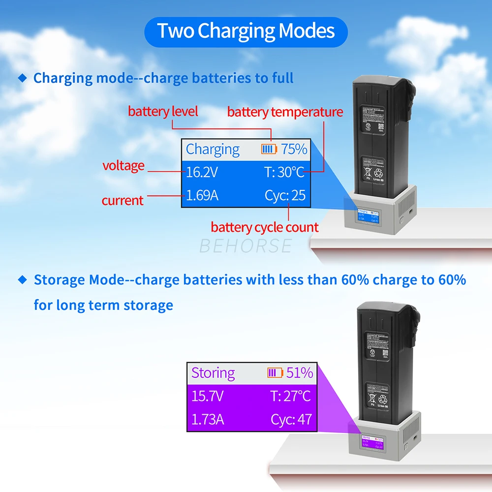 Charging Hub For Mavic 3 Color Screen Battery Charger Single Circuit Charging Hub For DJI Mavic 3 Pro/Classic Drone Accessory