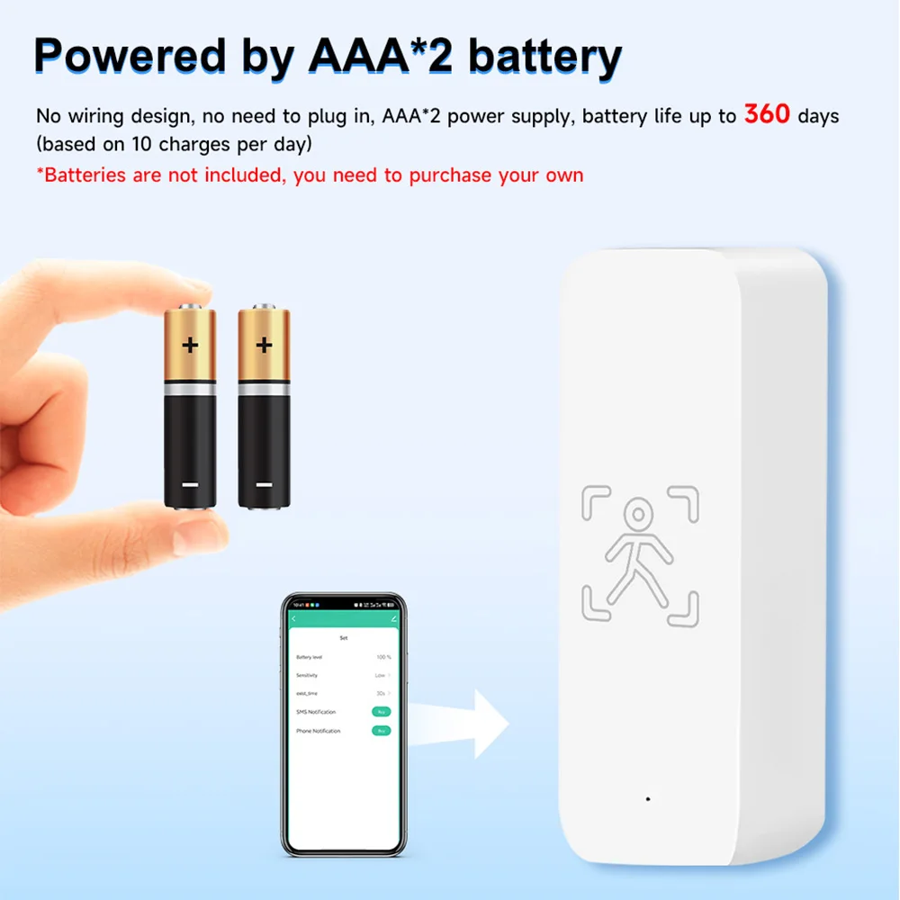 Tuya Zigbee PIR датчик движения умный 10 ГГц MmWave радар-детектор детектор движения человеческого тела для умного дома Smart Life управление через приложение