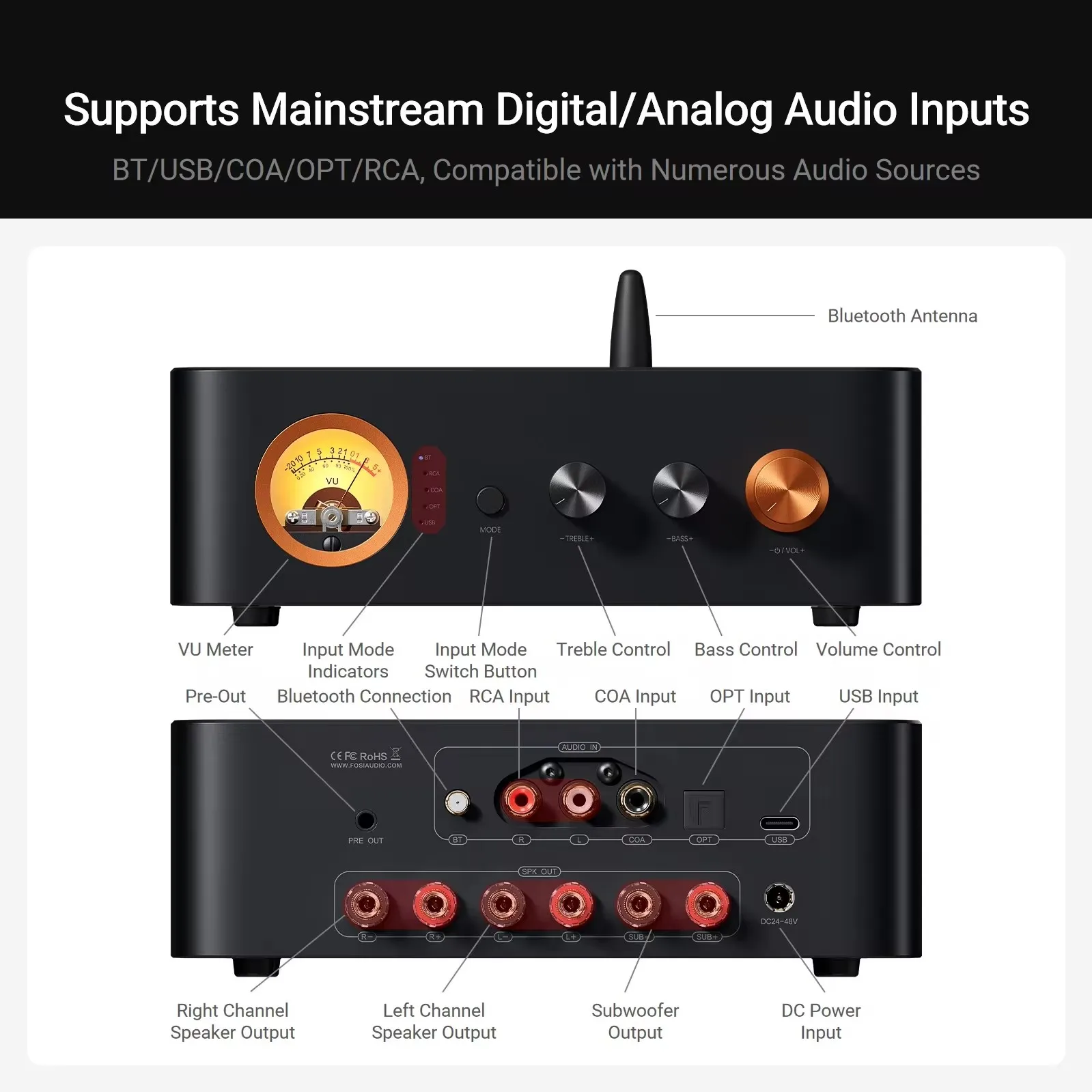 Fosi Audio MC351 2.1-kanałowy zintegrowany wzmacniacz stereo Bluetooth z DAC, mini wzmacniacz mocy audio TPA3255 do głośnika pasywnego