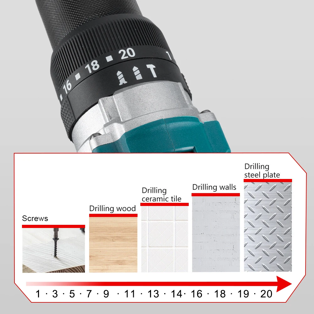 ONEVAN 650NM 13MM 브러시리스 전기 드릴 20+3 토크 무선 임팩트 드릴 리튬 이온 전기 스크루드라이버 (마키타 배터리 핀용)