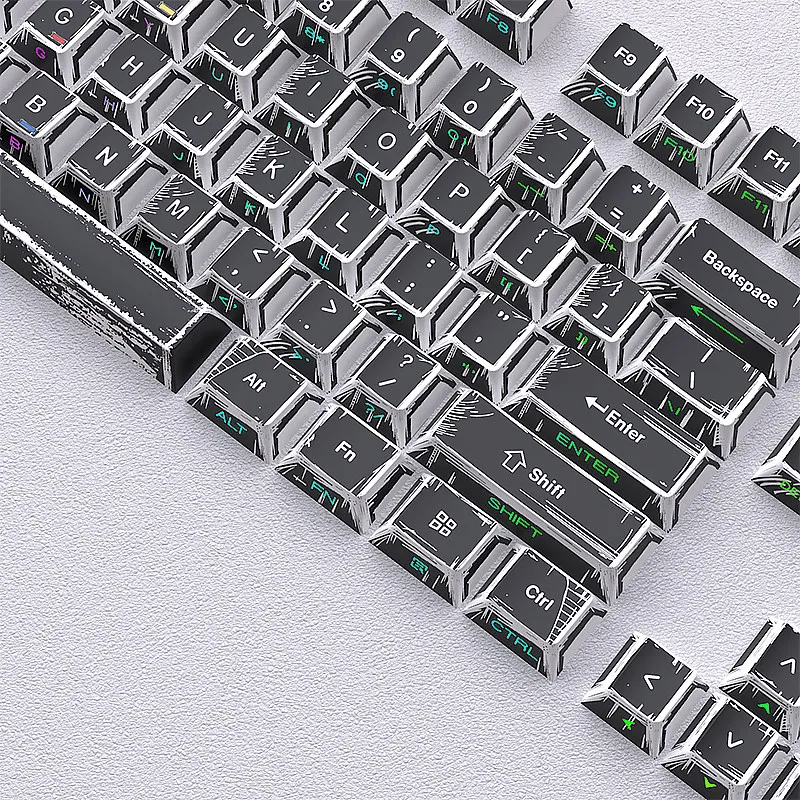 

Comic Main Keycaps Set Side Engraved PBT Material Sublimation Process Cherry Profile Keycaps Mechanical Keyboard Accessories