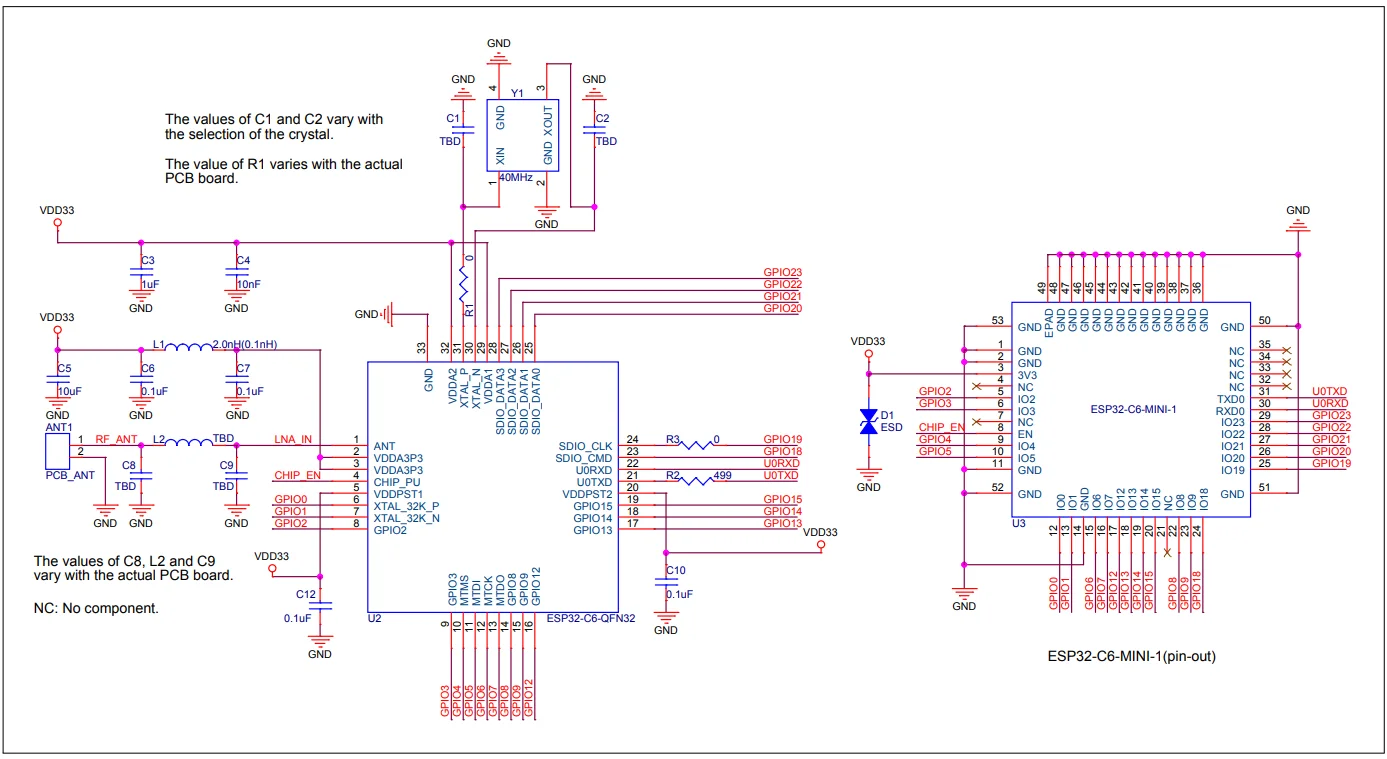 Modul ESP32-C6-MINI-1
