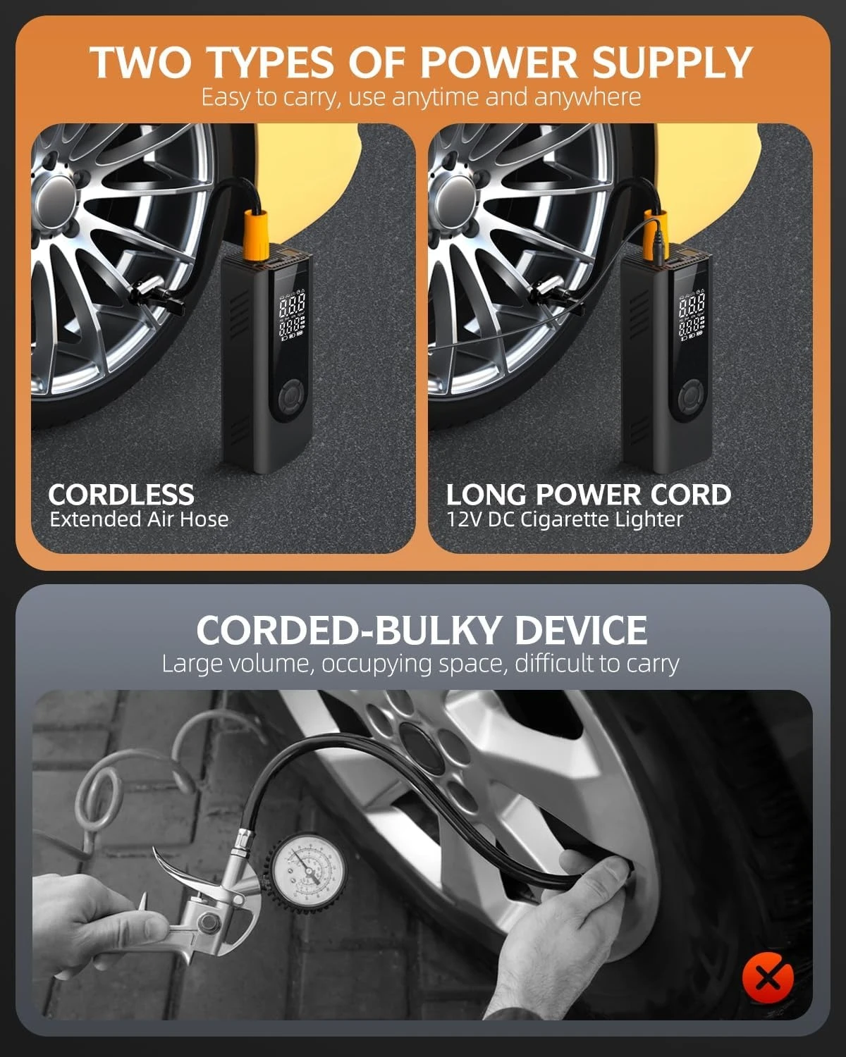 

Tire Inflator Portable Air Compressor,180PSI & 3X Faster Air Pump for Car Tires with Digital Pressure Gauge