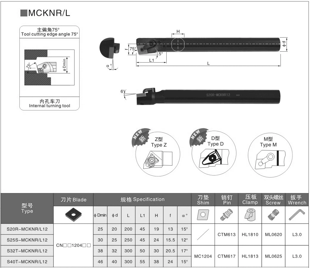 Imagem -06 - Oyyu-cnc Torno Cortador Ferramentas Metal Máquina Insere Titular Chato Bar Mcknr Mcknl Cnmg S20r-mcknr12 S25s-mcknr12 S20r S25s Mcknr12