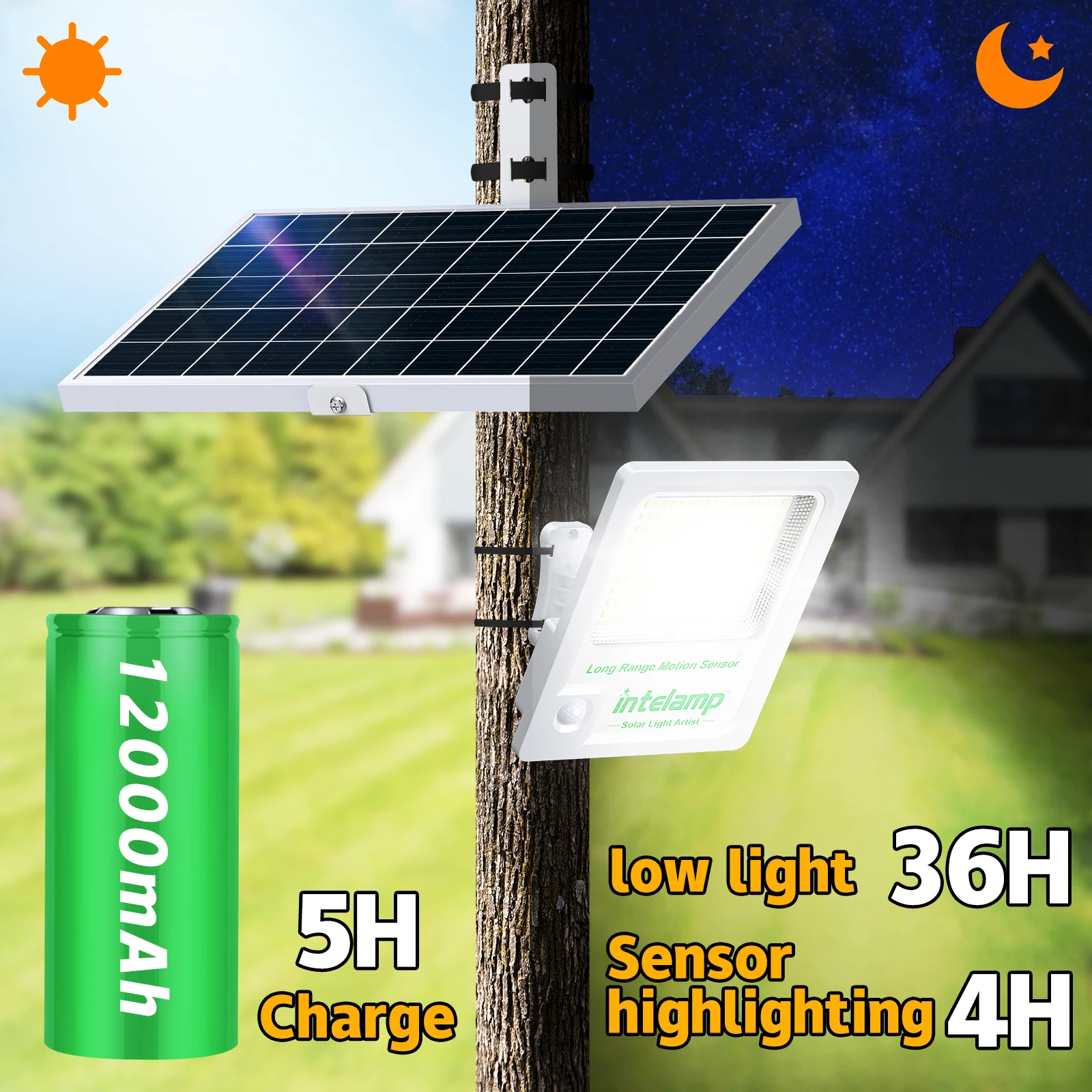 intelamp 12000mah 3000LM Outdoor Solar Light With Larger Solar Panel Two Motion Sensors Floodlight High Brightness For Garden