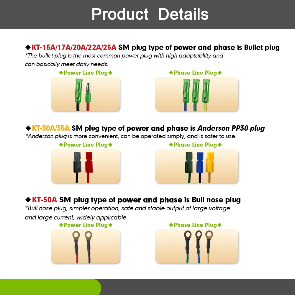 24V/36V/48V 250W-750W KT Ebike Controller with SM Connector+WP Motor Plug for Electric Bicycle 15A 17A 20A 22A Control System