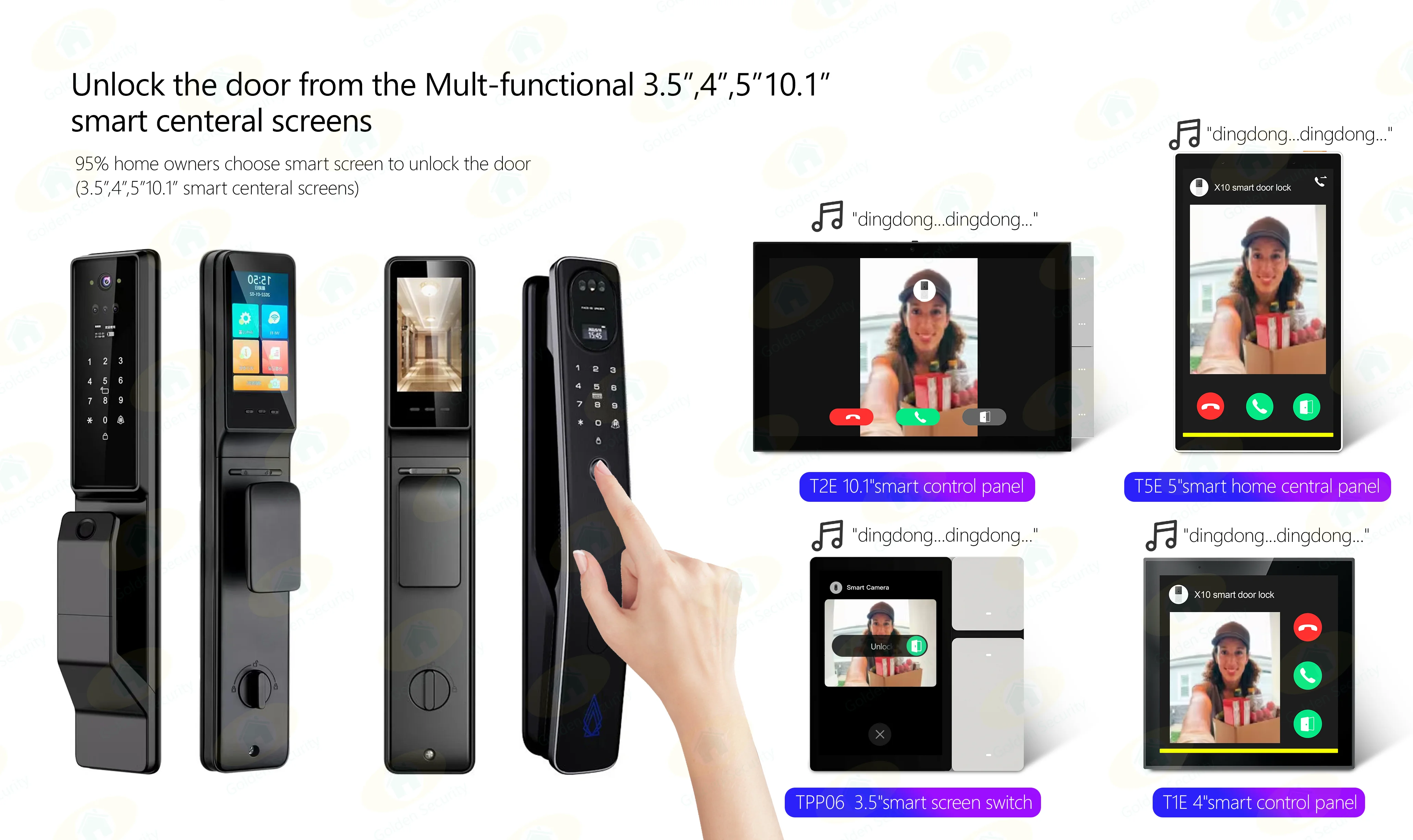 Nuovo design 3.5 ''schermo centrale 3 Gang Wifi pulsanti interruttore di controllo della casa interruttore di controllo della casa intelligente Mini EU
