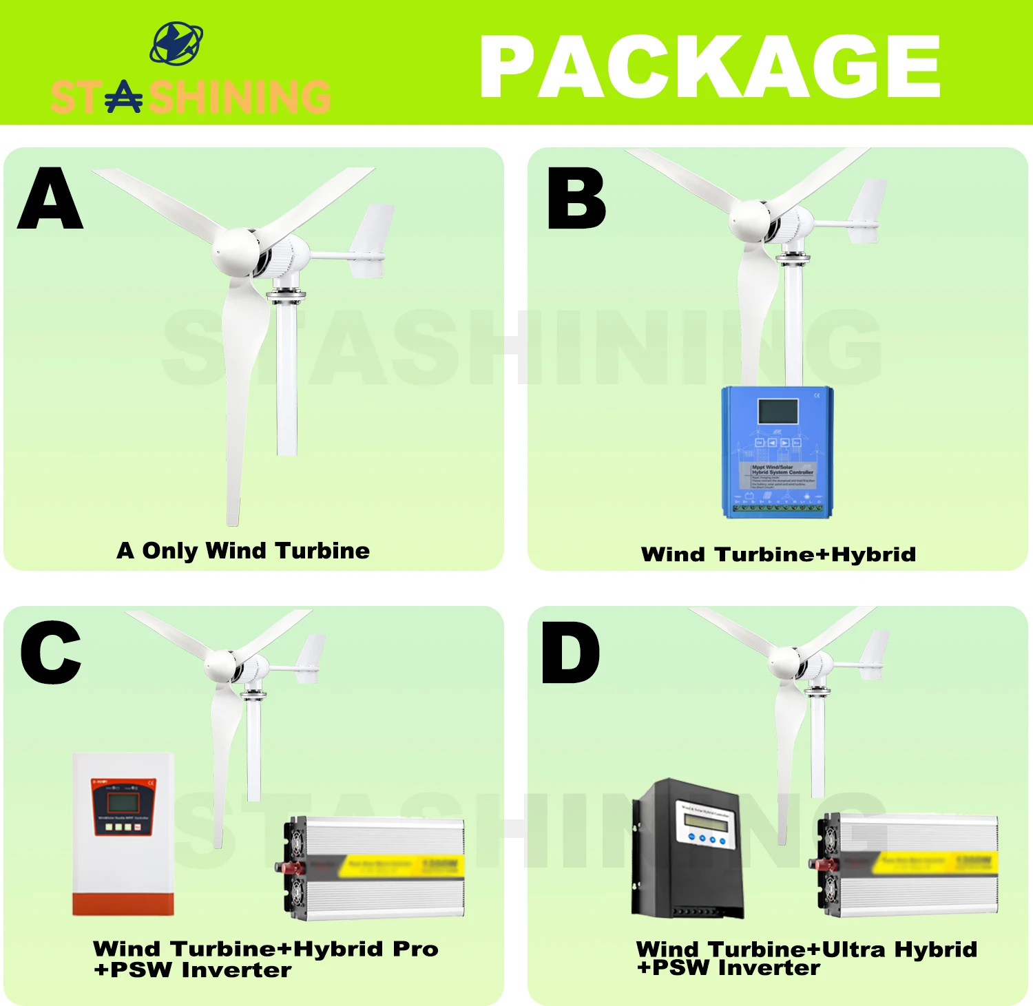 【Higher-Output】Horizontal Wind Turbine Generator 4000W 5000W Max Windmill W/ MPPT Charger/Hybrid Solar Wind  System ,3 Blades