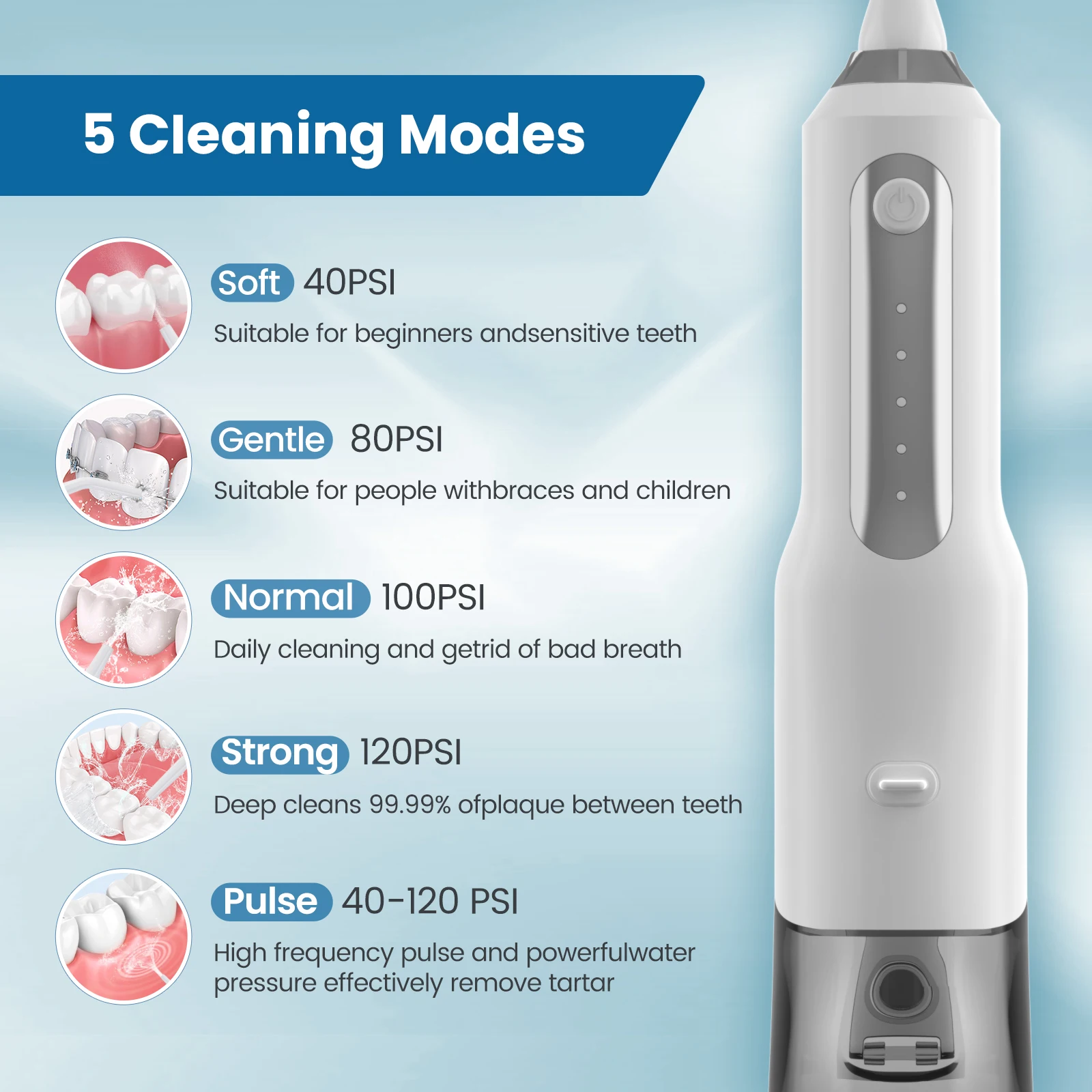 Dental Water Flosser Professional Cordless Rechargeable Electric Oral Irrigator Water Jet for Teeth Braces Care with 5 Jet Tips