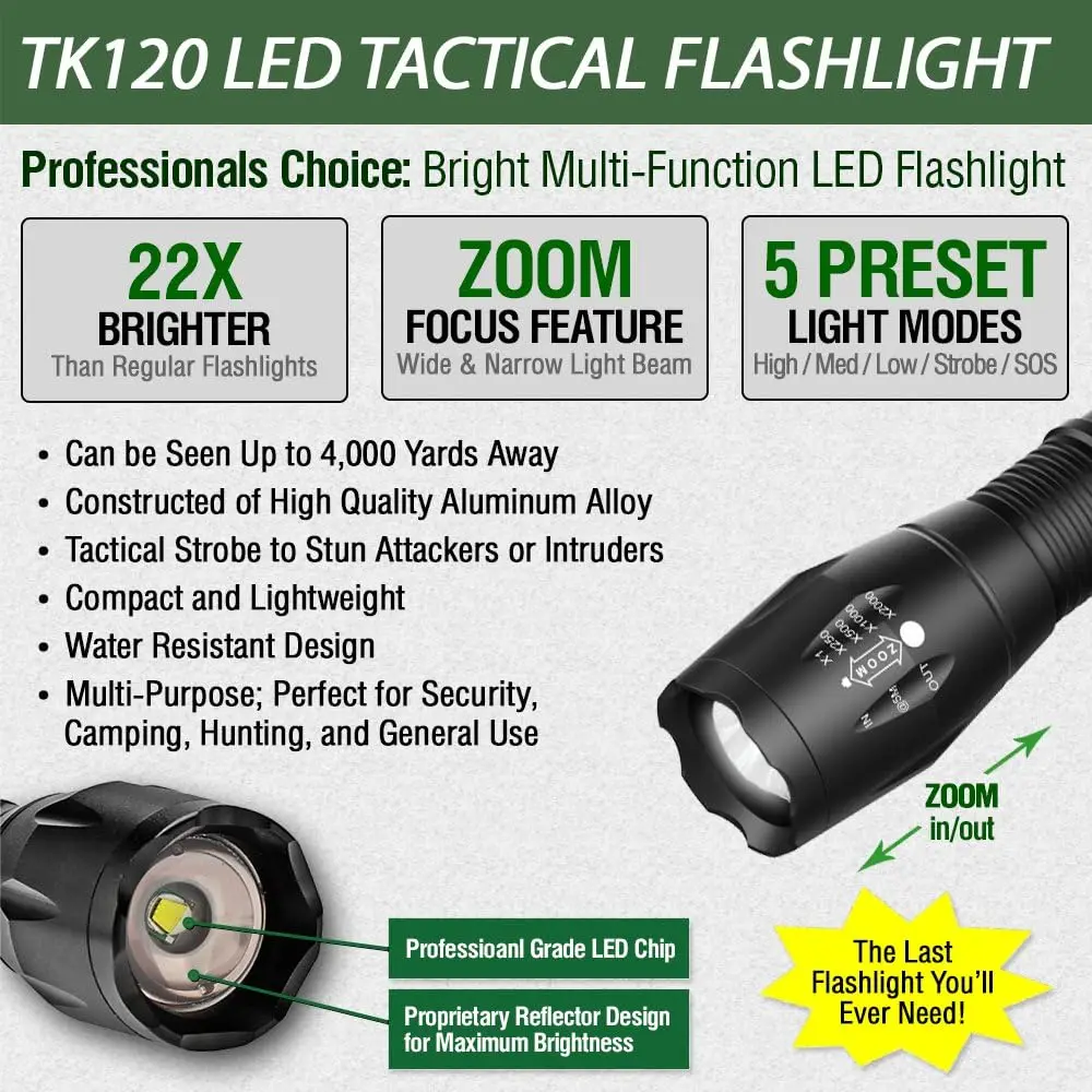 

LED Flashlight - Camping Flashlight with High Lumens, 5 Light Modes, Zoomable Beam - Bright Tactical Flash Light for Outdoor a