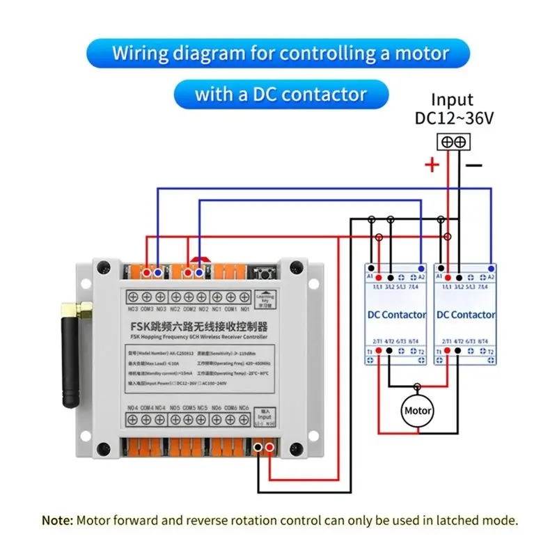 WORTHOWN-DC12V-36V 433Mhz 6CH FSK Wireless Remote Control Switch For Distribution Box PLC Programmer Elevator Remote Control