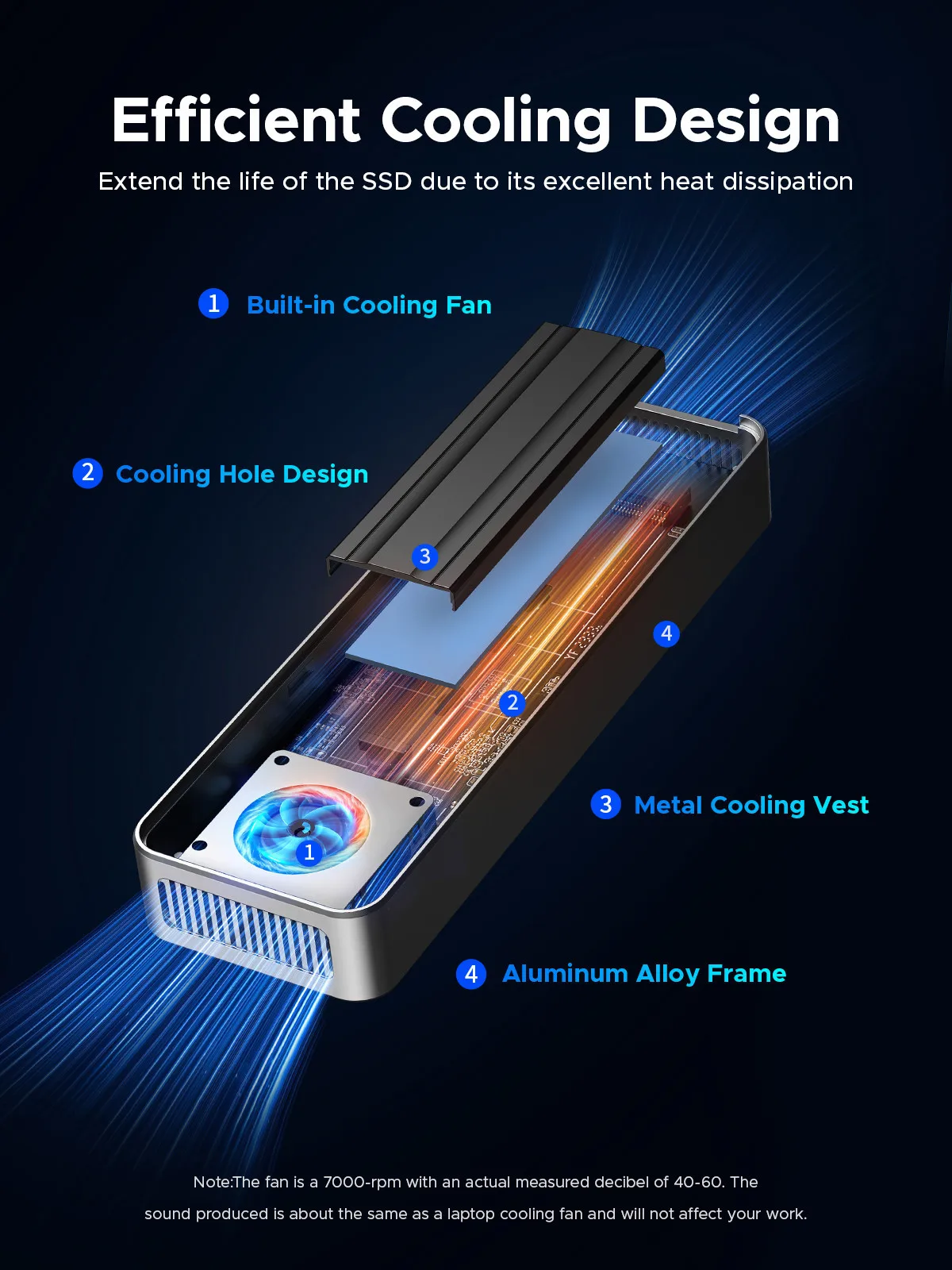 Imagem -03 - Orico Usb4 40gbps Usb4 M.2 Ssd Gabinete 8tb com Ventilador de Refrigeração Pcie4.0 Nvme Gabinete Alumínio Compatível Thunderbolt para Mac