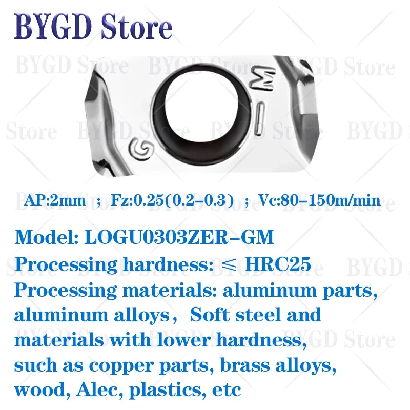 BYGD LOGU LOGU0303ZER XLOGU0303ZER doppelseitig, 4-Winkel, 90-Grad-Rechtwinkel, schnelles Vorwärts-Einführen, MFH MFH03 MFH03R Einführung – Detail 5
