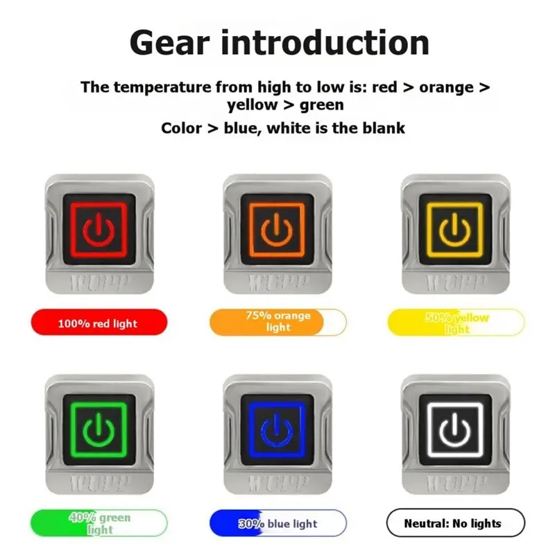 For 22Mm Handlebar Grips 5+ 1 Heat Settings Level With Memory Function Waterproof Heated Handlebar Grips Motorcycle-A74F