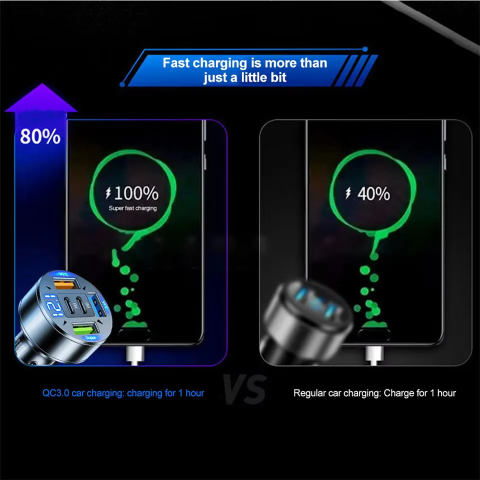 شاحن سيارة 250 واط 5 منافذ شحن سريع PD QC3.0 USB C محول شاحن هاتف السيارة مع الجهد آيفون سامسونج هواوي شاومي